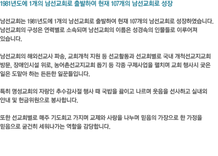 1981년도에 1개의 남선교회로 출발하여 현재 107개의 남선교회로 성장 남선교회는 1981년도에 1개의 남선교회로 출발하여 현재 107개의 남선교회로 성장하였습니다. 남선교회의 구성은 연력별로 소속되며 남선교회의 이름은 성경속의 인물들로 이루어져 있습니다. 남선교회의 해외선교사 파송, 교회개척 지원 등 선교활동과 선교회별로 국내 개척선교지교회 방문, 장애인시설 위로, 농어촌선교지교회 돕기 등 각종 구제사업을 펼치며 교회 행사시 궂은 일은 도맡아 하는 든든한 일꾼들입니다. 특히 명성교회의 자랑인 추수감사절
행사 때 국밥을 끓이고 나르며 웃음을 선사하고 실내외 안내 및 헌금위원으로 봉사합니다. 또한 선교회별로 매주 기도회고 가지며 교제와 사랑을 나누며 믿음의 가장으로 한 가정을 믿음으로 굳건히 세워나가는 역할을 감당합니다.