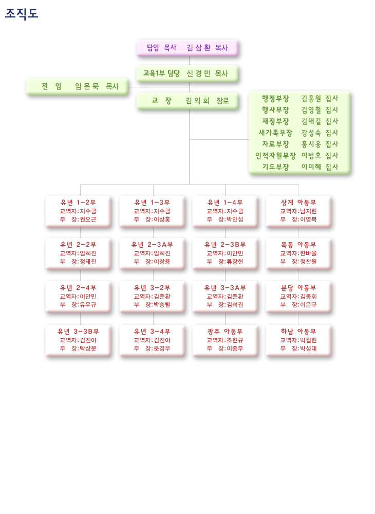 유년.jpg