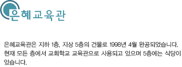 은혜교육관-은혜교육관은 지하 1층, 지상 5층의 건물로1998년 4월 완공되었습니다.현재 모든 층에서 교회학교 교육관으로 사용되고 있으며5층에는 식당이 있습니다.