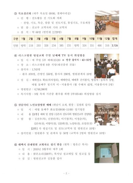 2012 병원선교부 주요활동계획-4 [800x600].JPG