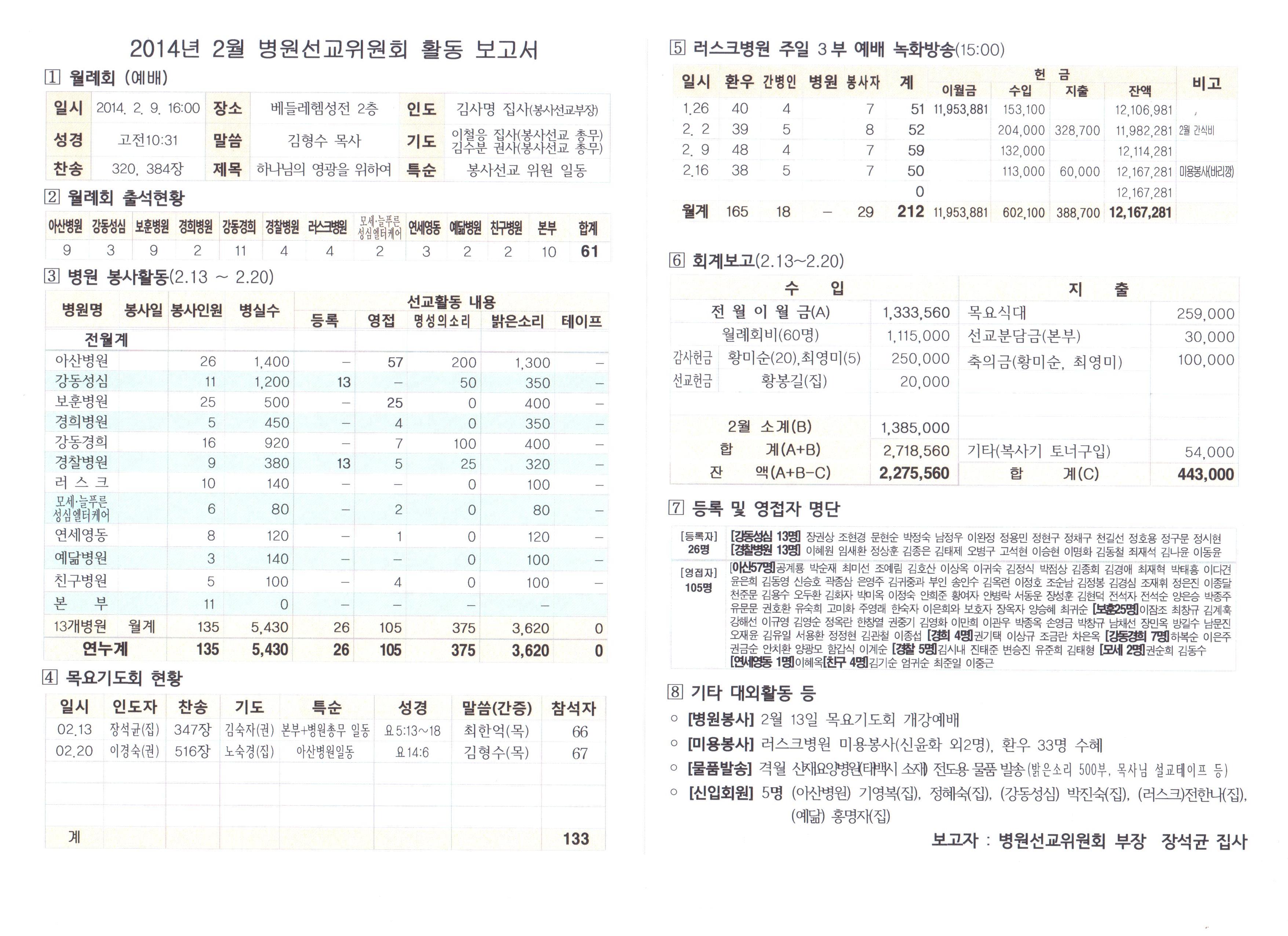 3월 월례회 주보-2.JPG