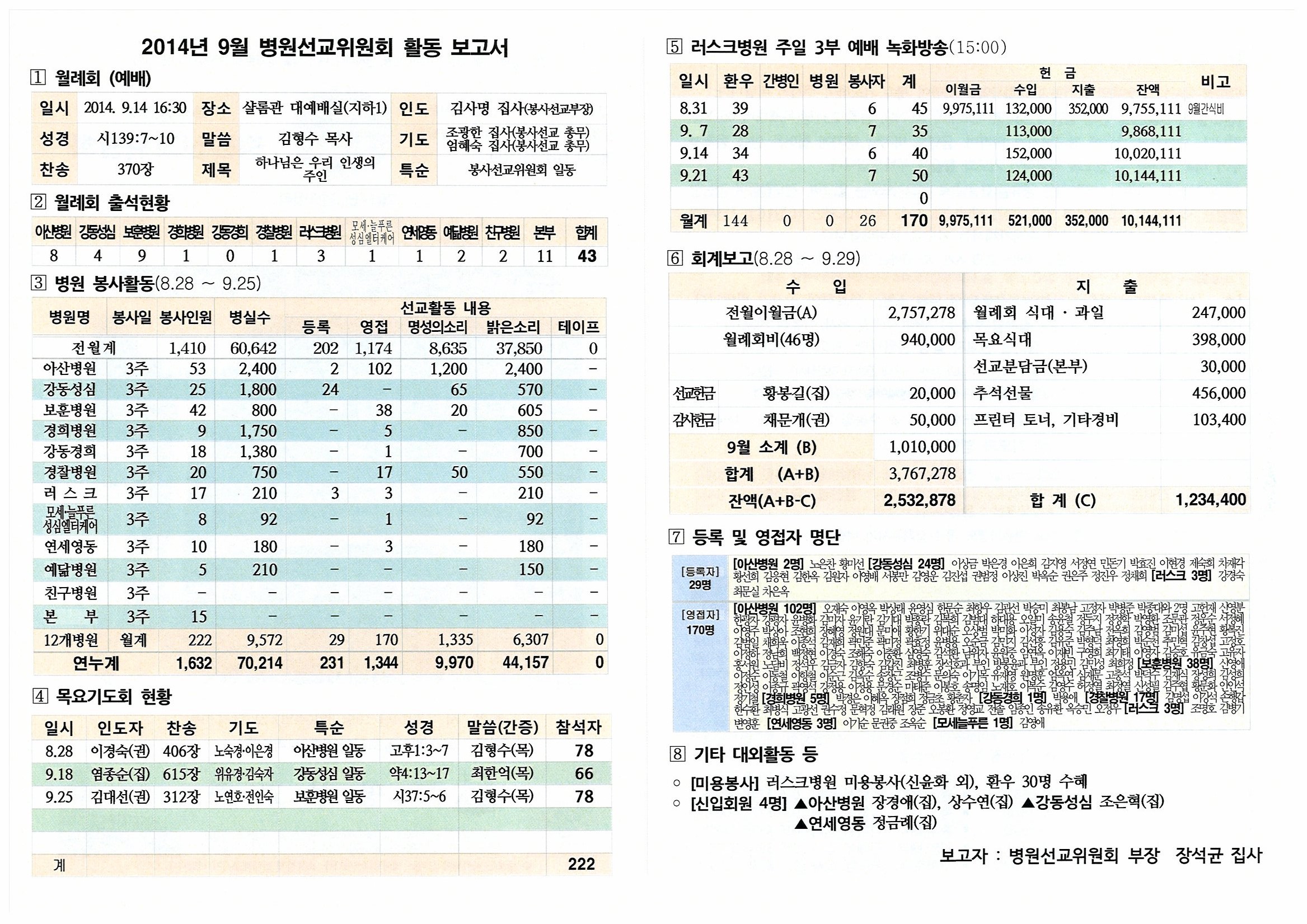 2014.10.05(10월 월례회)2.jpg