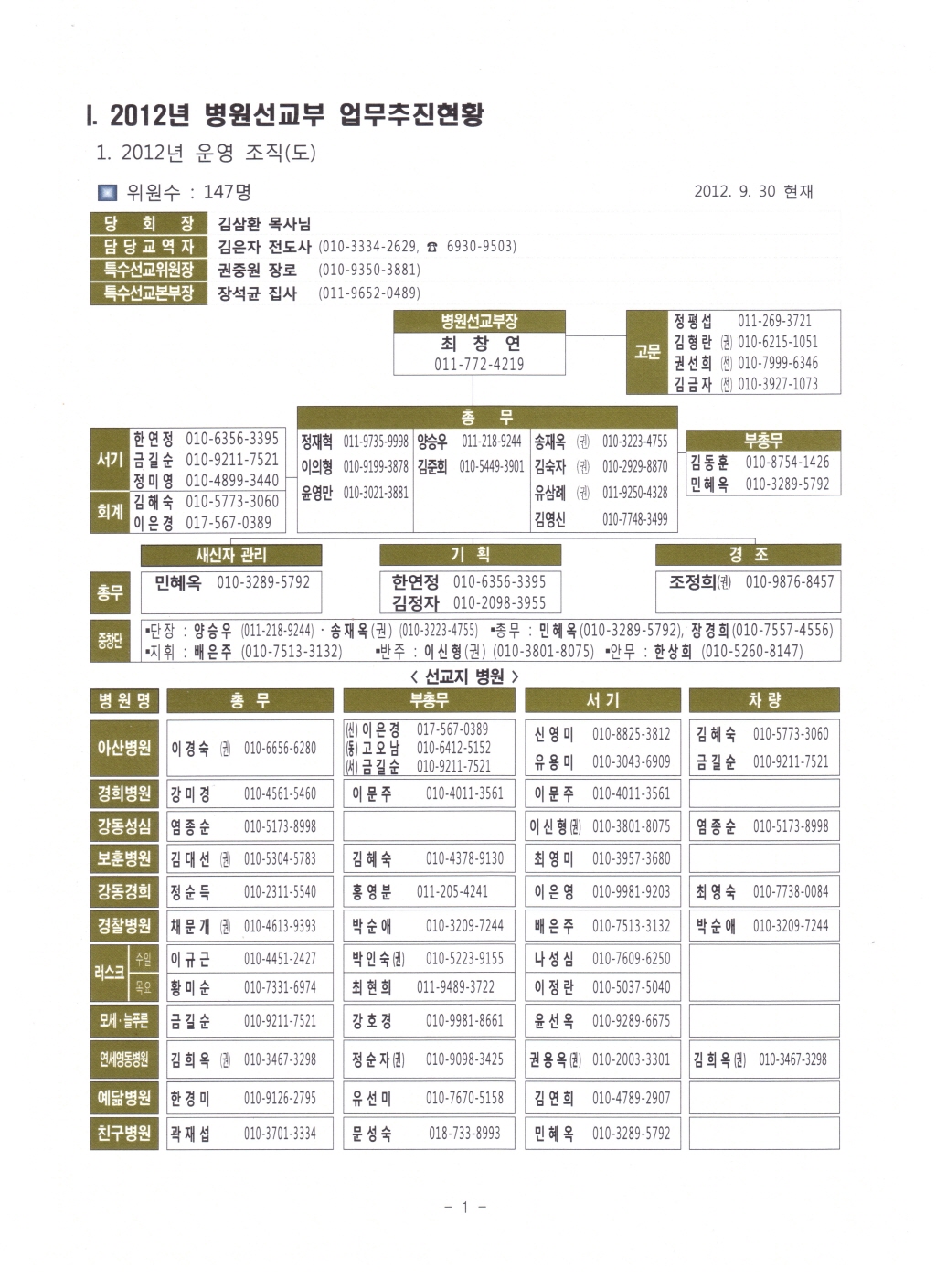 크기변환_정책당회자료(병원선교부)-1.JPG