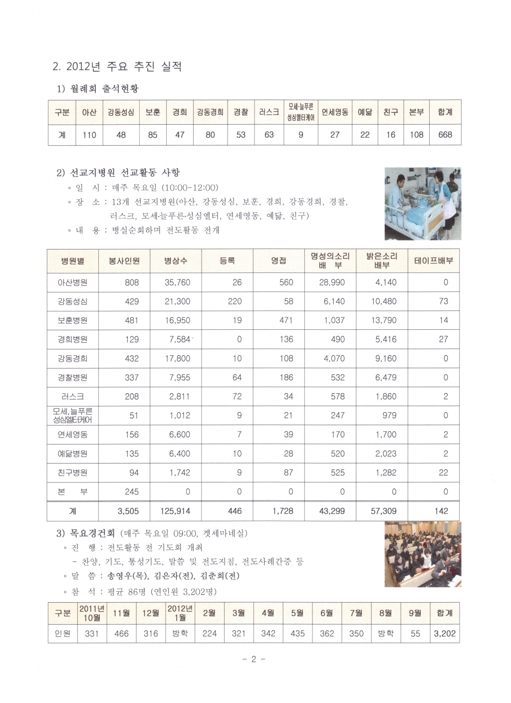 크기변환_정책당회자료(병원선교부)-2.JPG