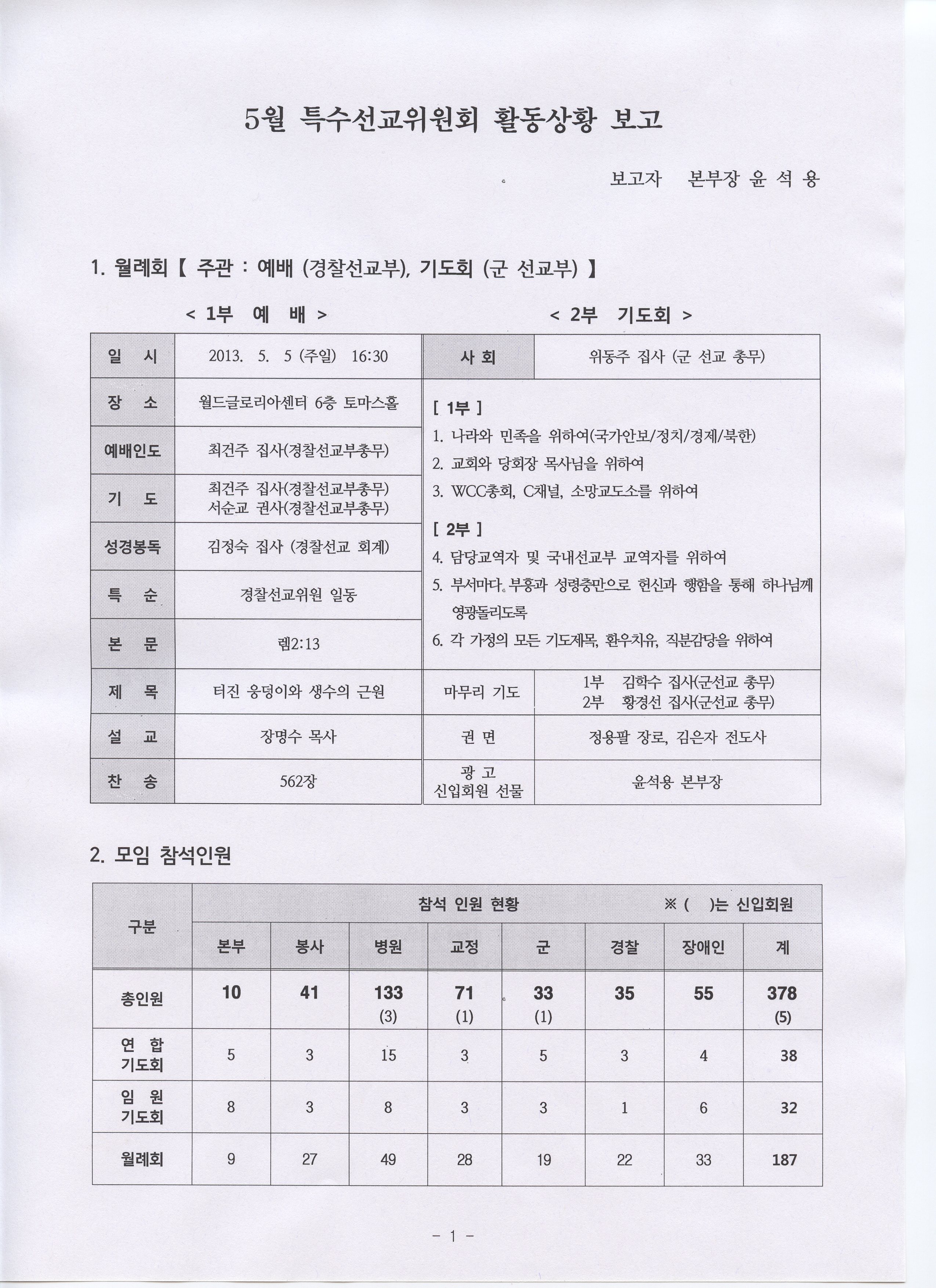 특수선교위 활동내역보고서(1).jpg