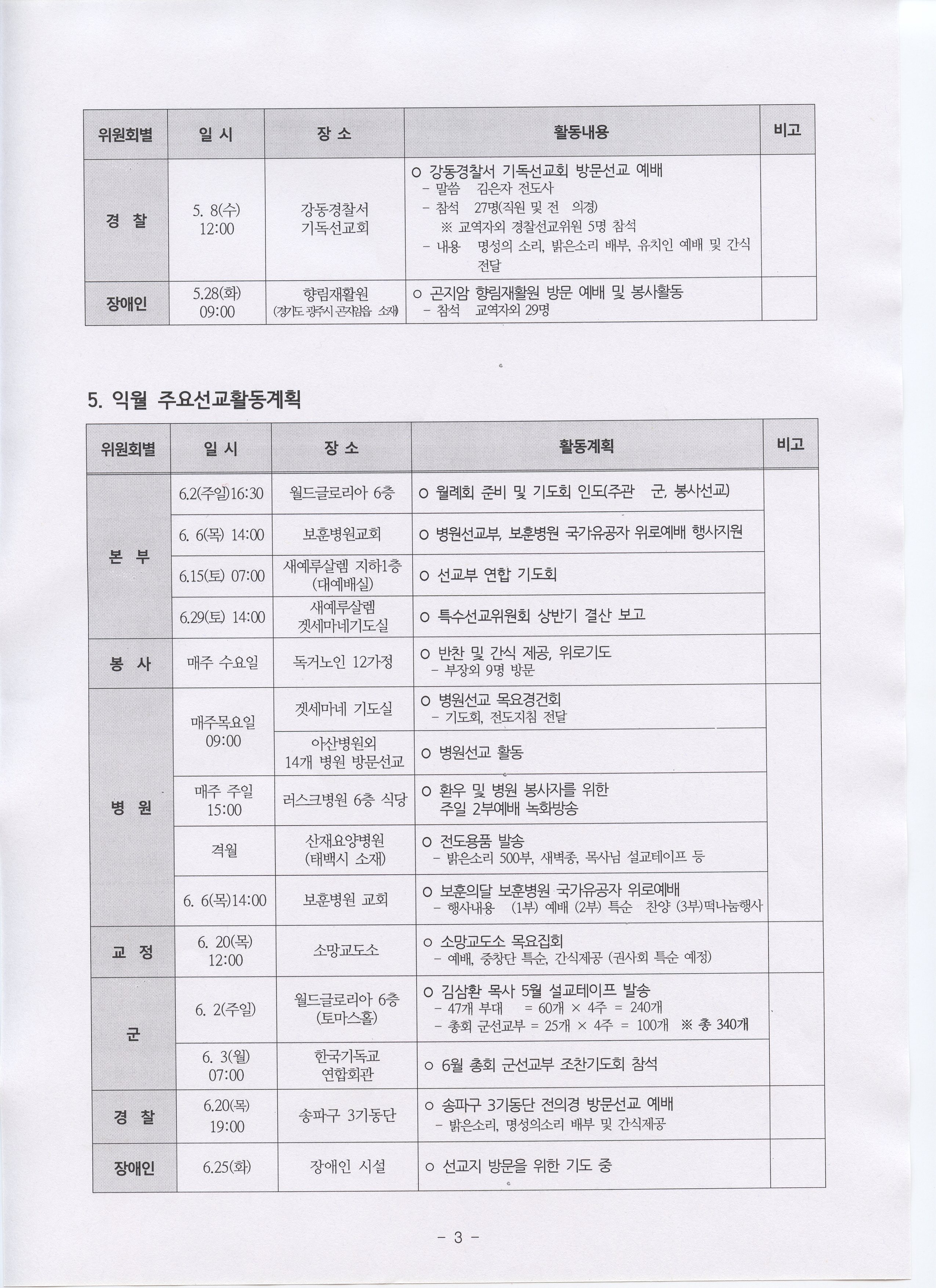 특수선교위 활동내역보고서(3).jpg