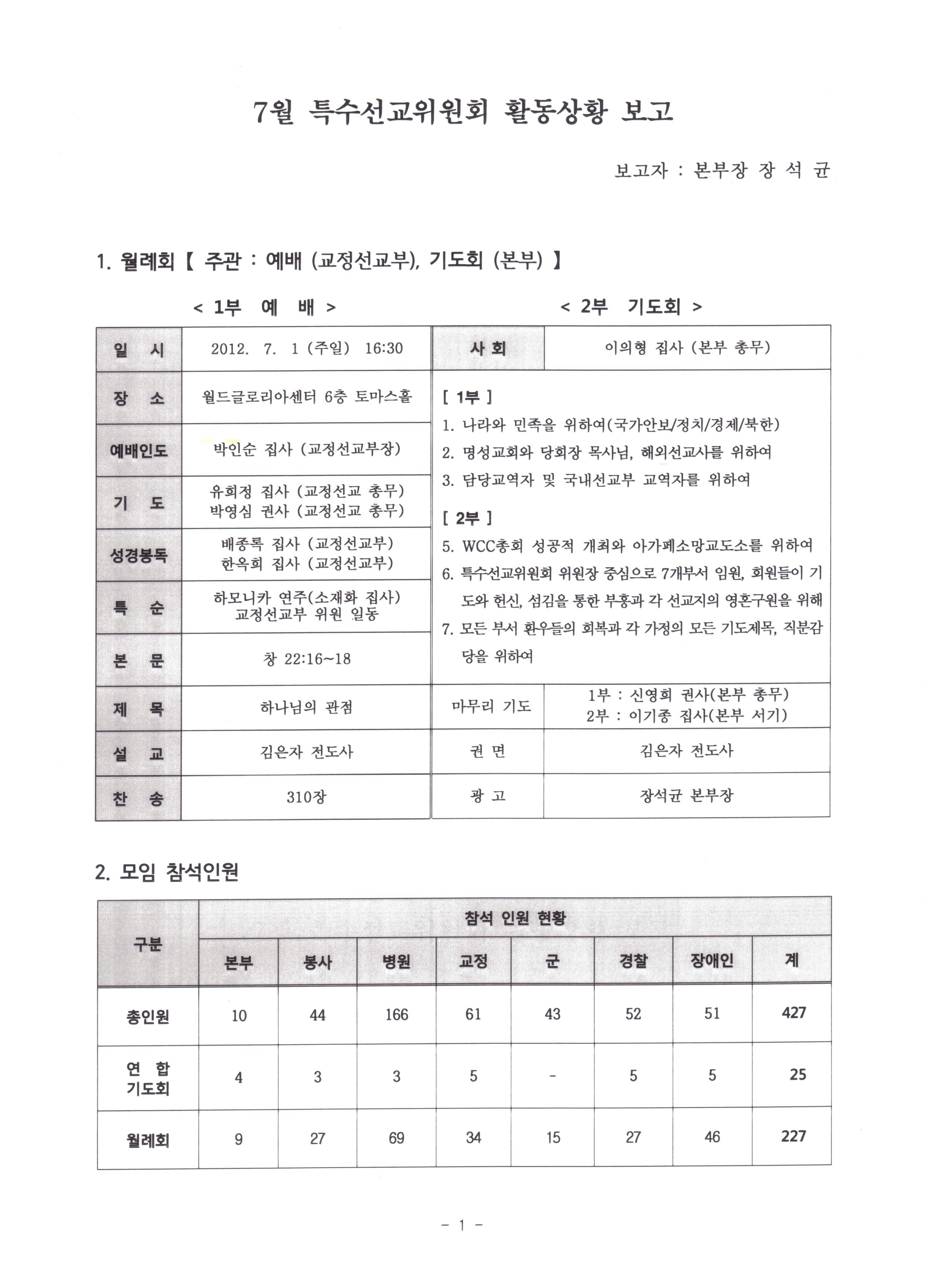 7월 활동보고서-1.JPG