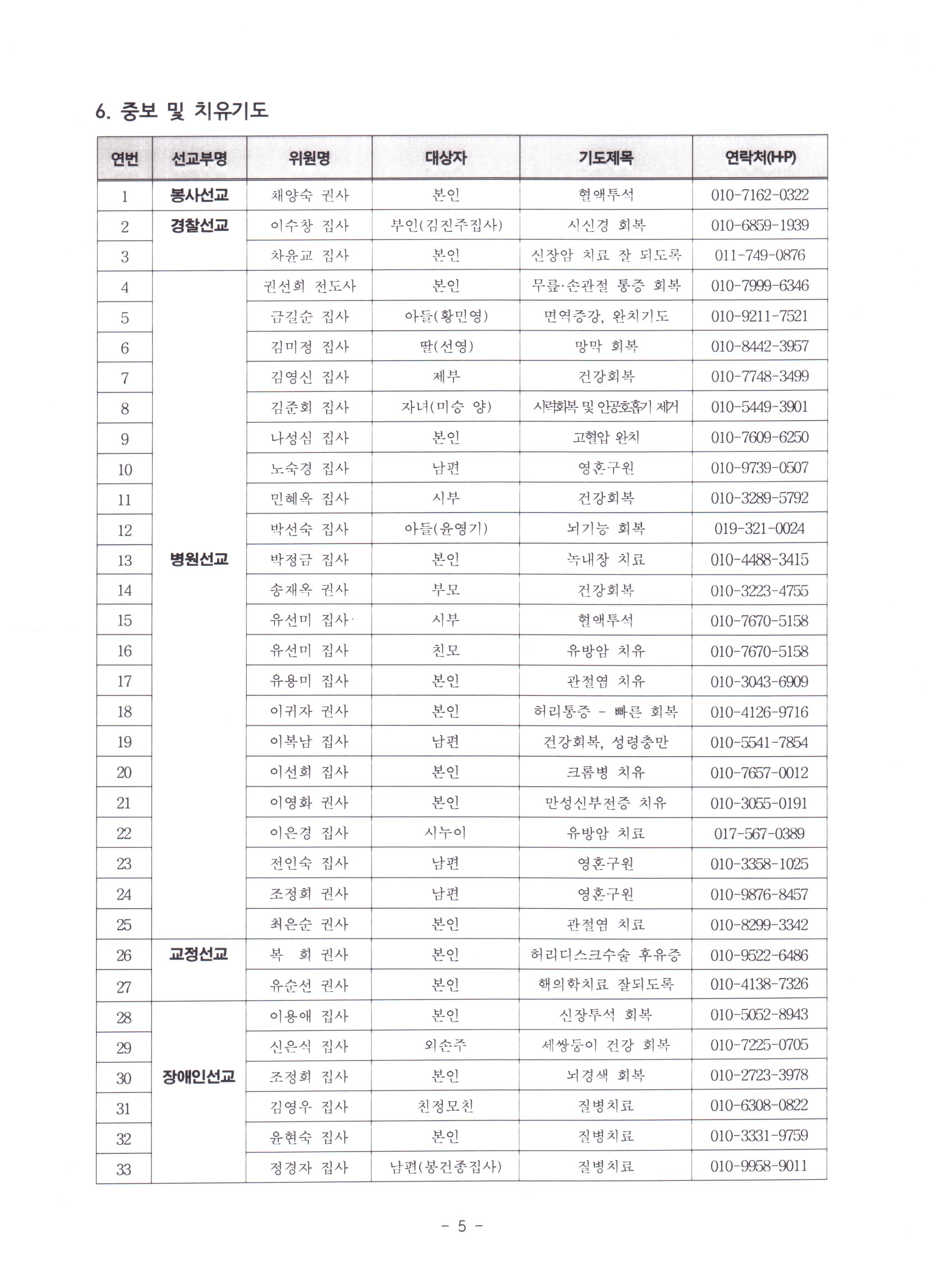 7월 활동보고서-5.JPG