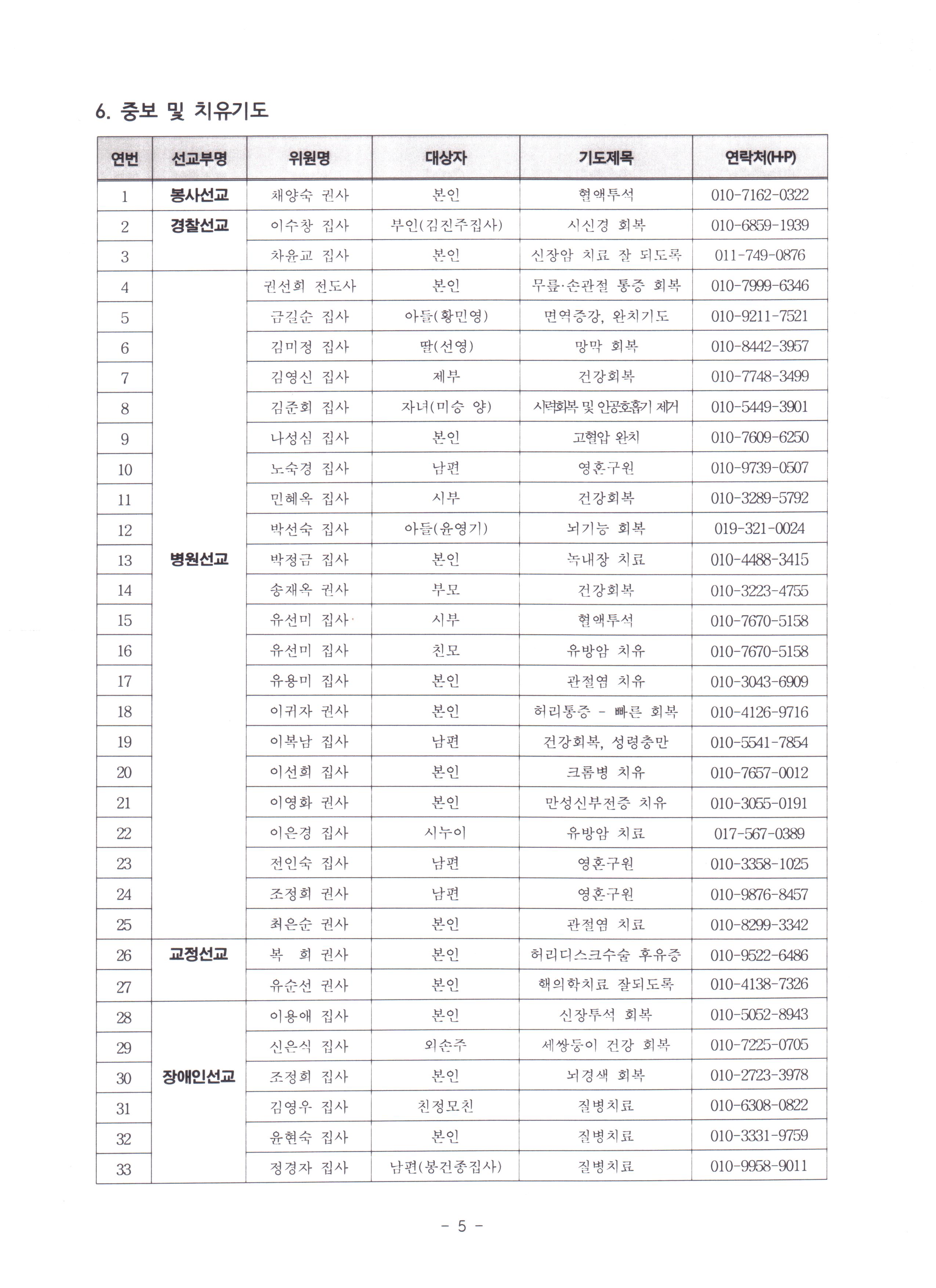 7월 활동보고서-5.JPG