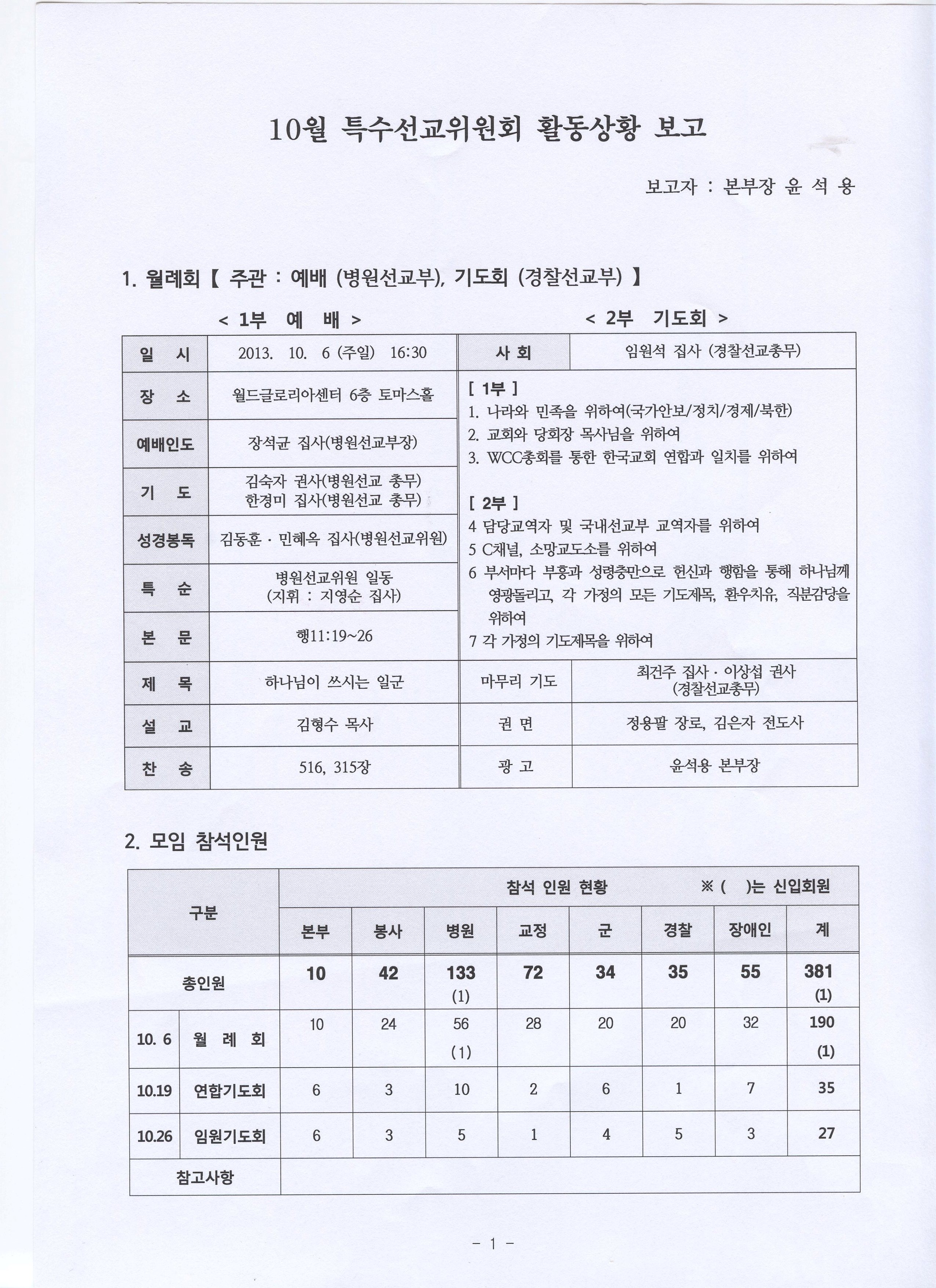 10월 활동보고서001.jpg