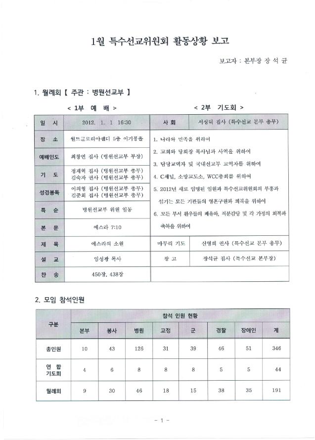 1월 활동보고서-1.jpg