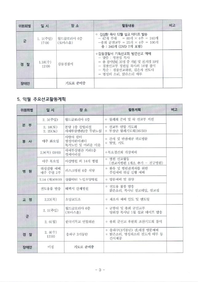 1월 활동보고서-3.jpg