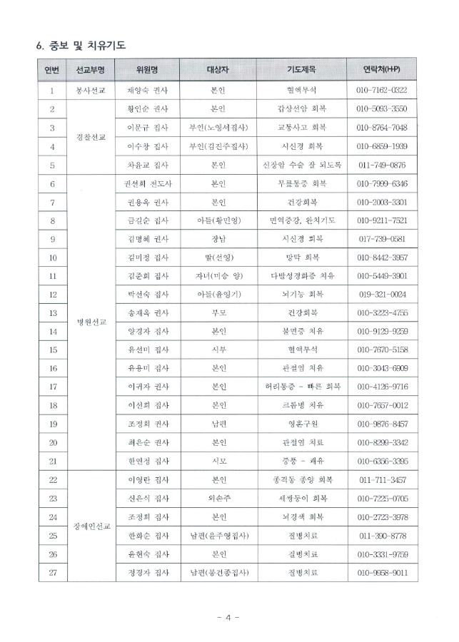 1월 활동보고서-4.jpg