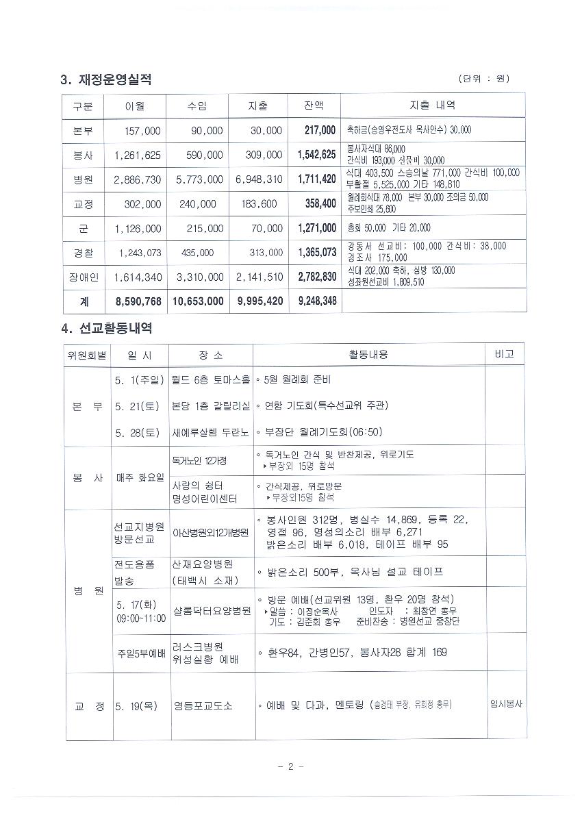 5월 특수선교 002.jpg