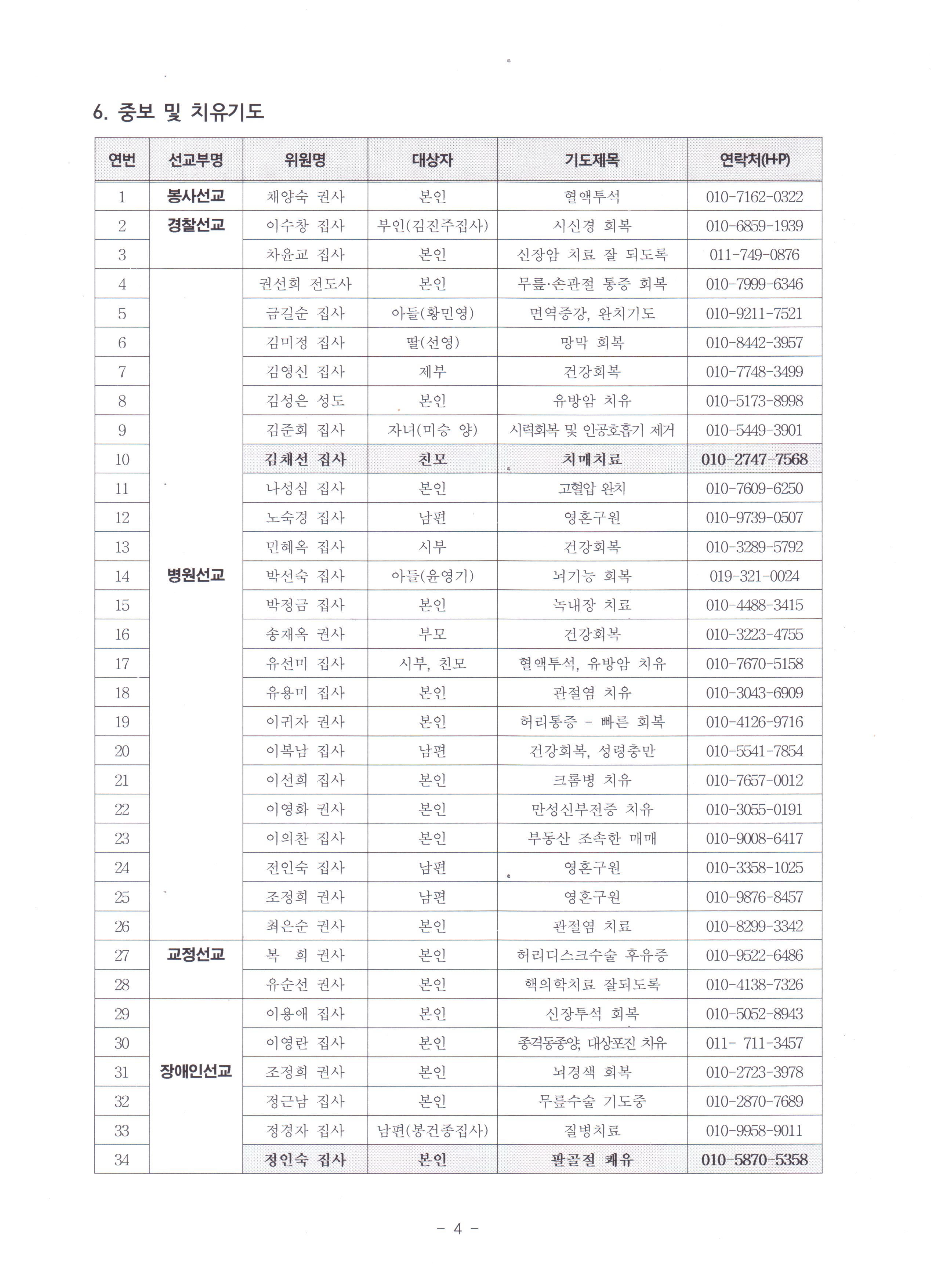 10월 활동보고서-4.JPG