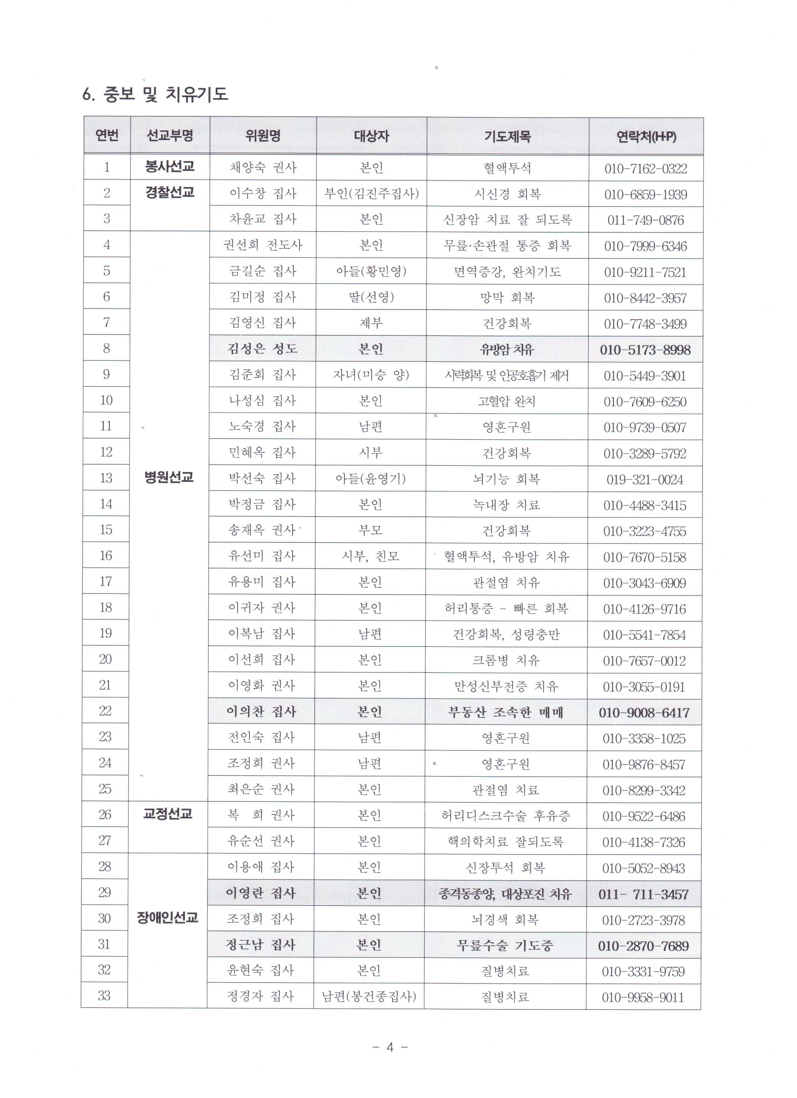 9월 활동보고서-4.JPG