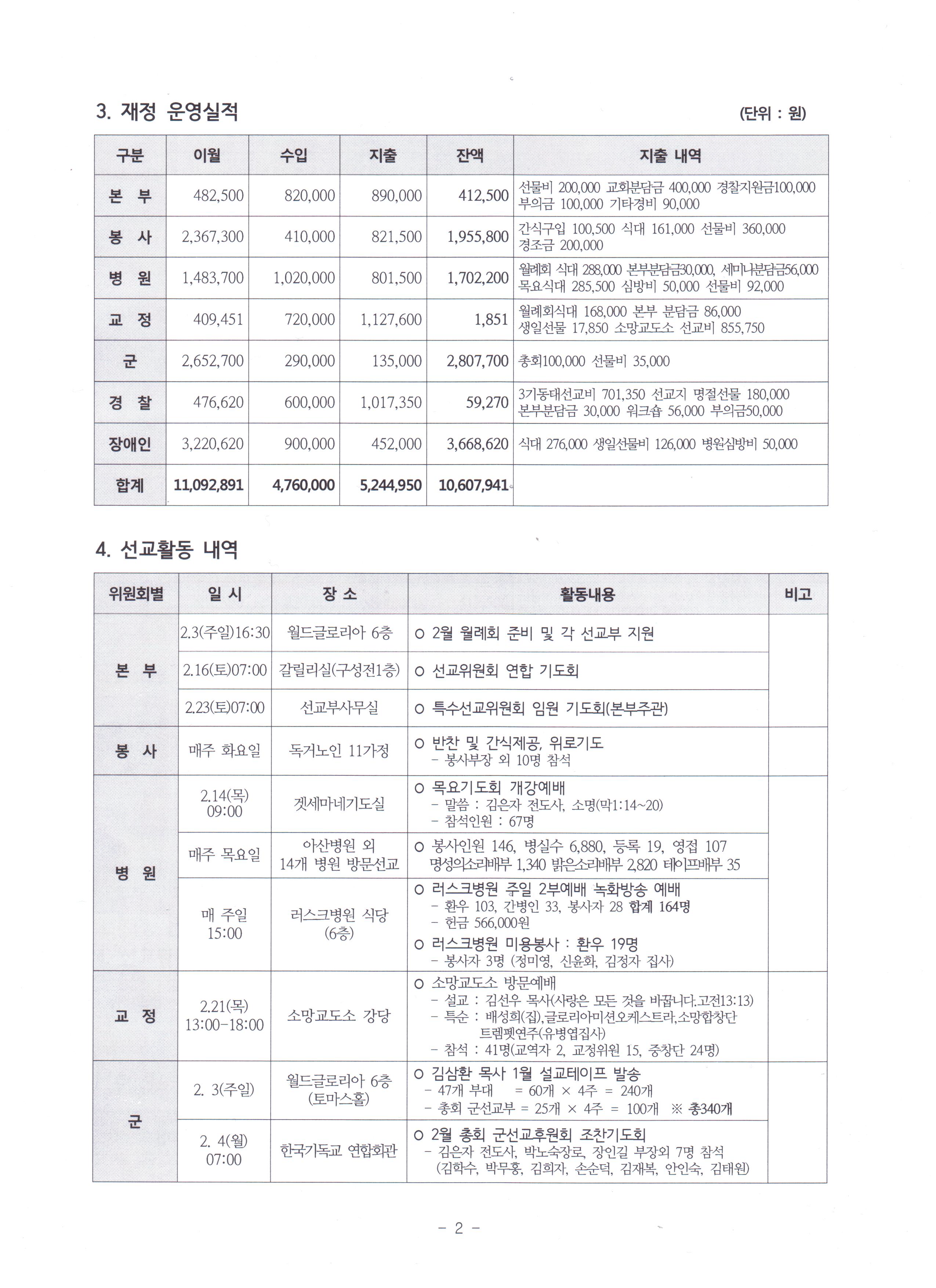 2월 활동보고서-2.JPG