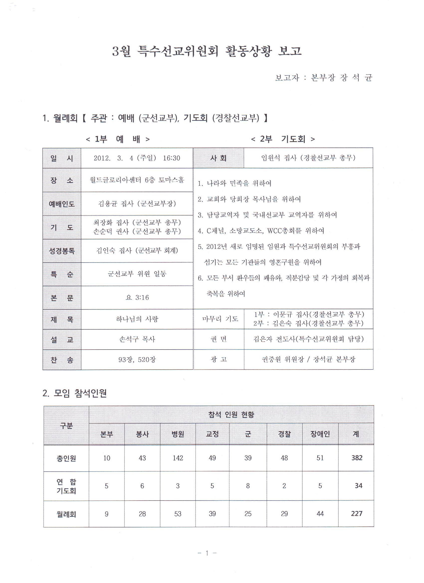 특수선교 3월활동보고서-1.JPG