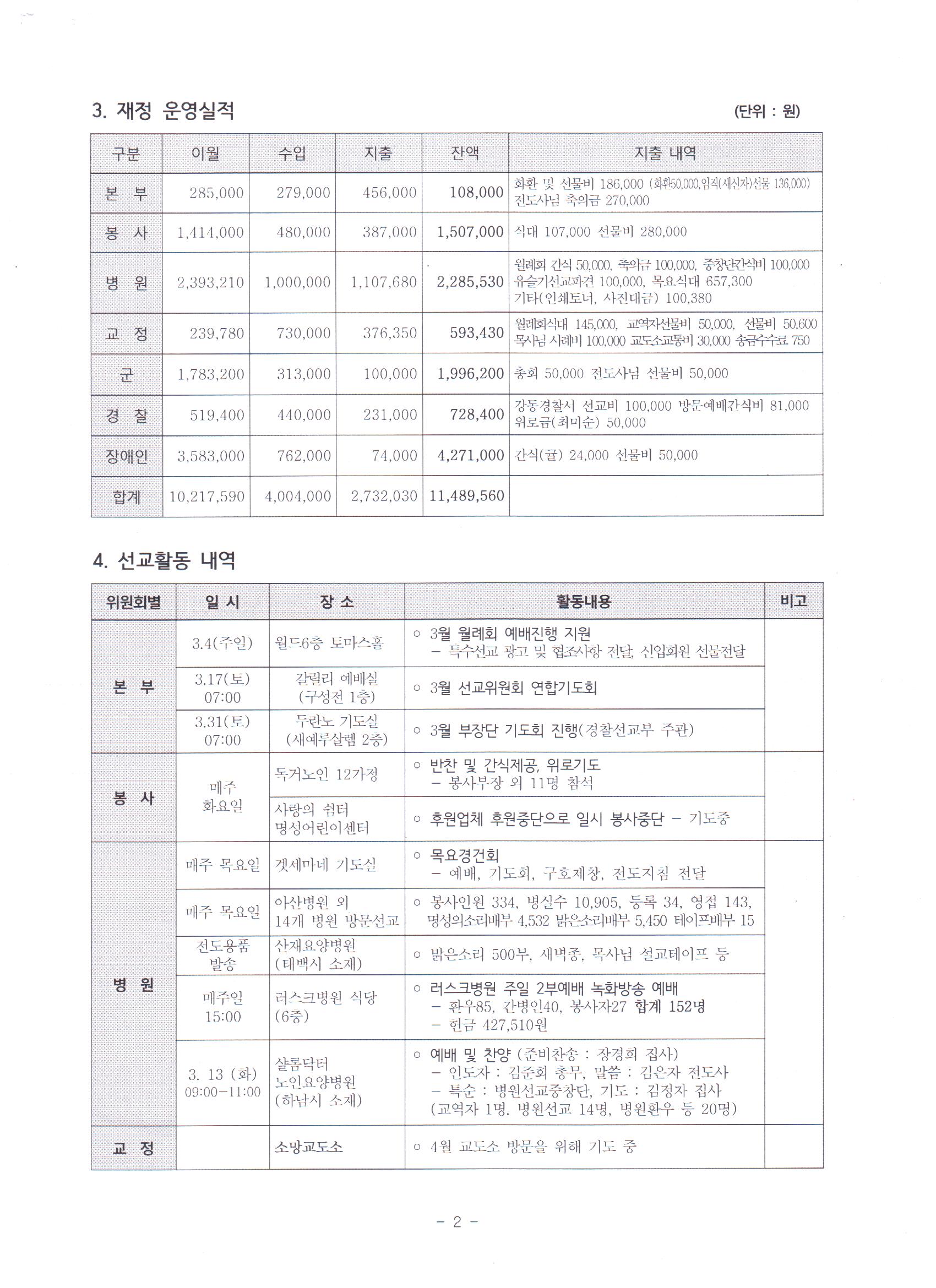 특수선교 3월활동보고서-2.JPG