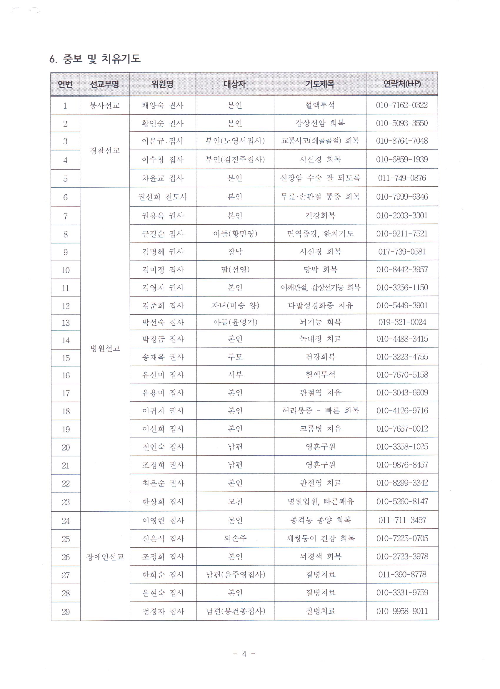 특수선교 3월활동보고서-4.JPG