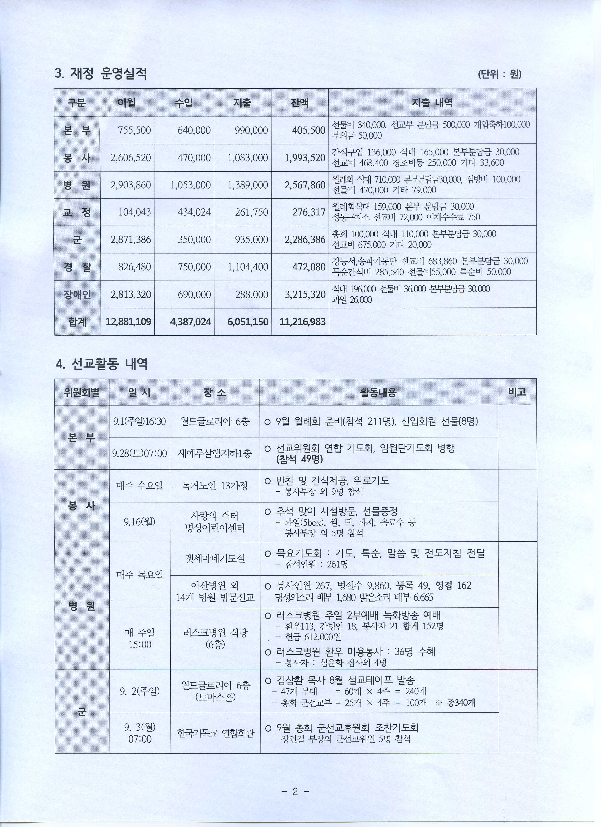 9월활동보고서-2.jpg