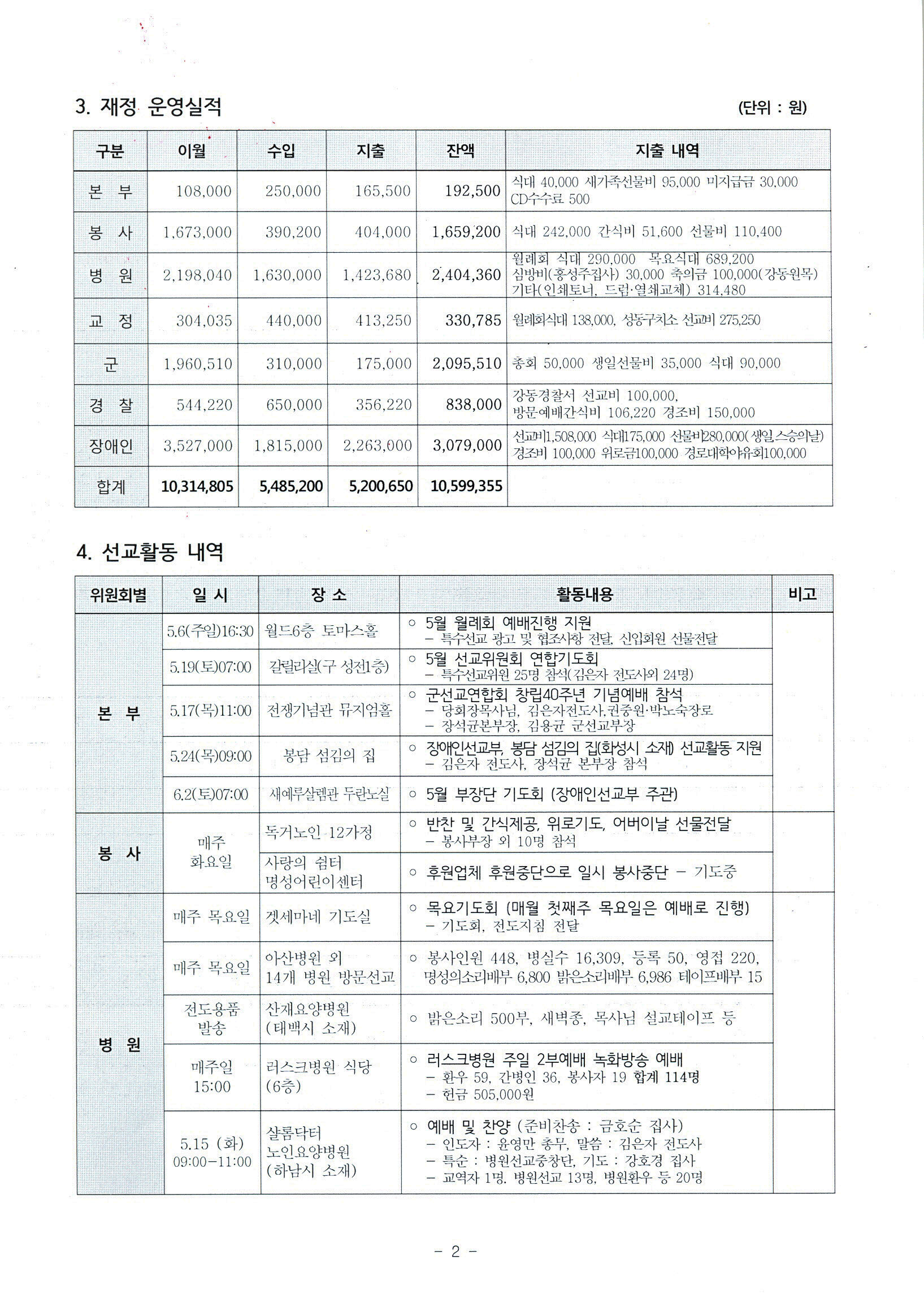 6월 활동보고서-2.jpg