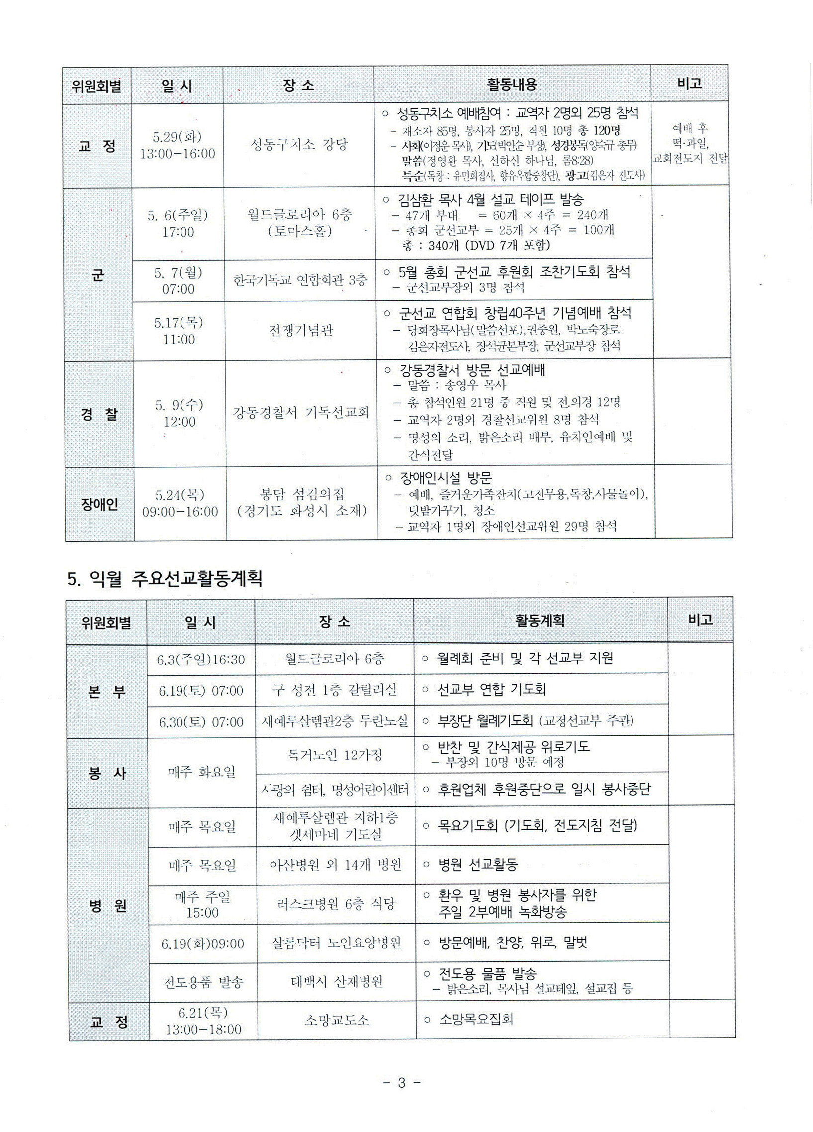 6월 활동보고서-3.jpg