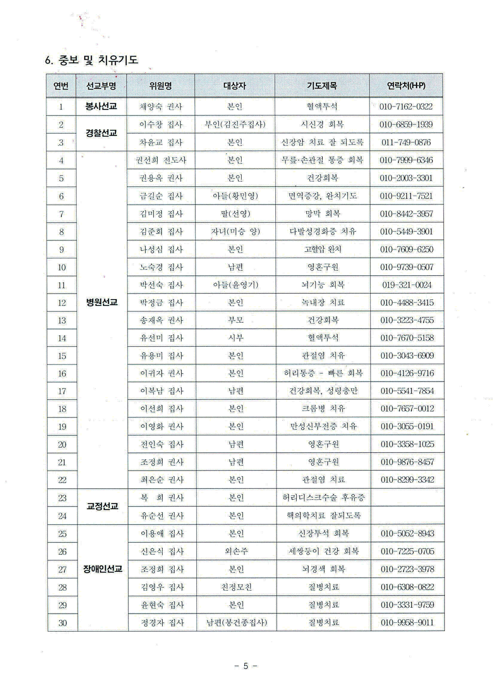 6월 활동보고서-5.jpg