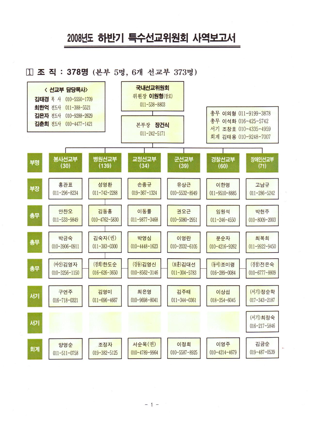 2008하반기사역보고서-2.jpg