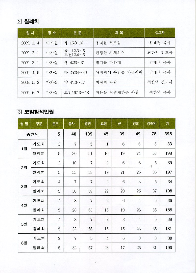 사역보고서004.jpg