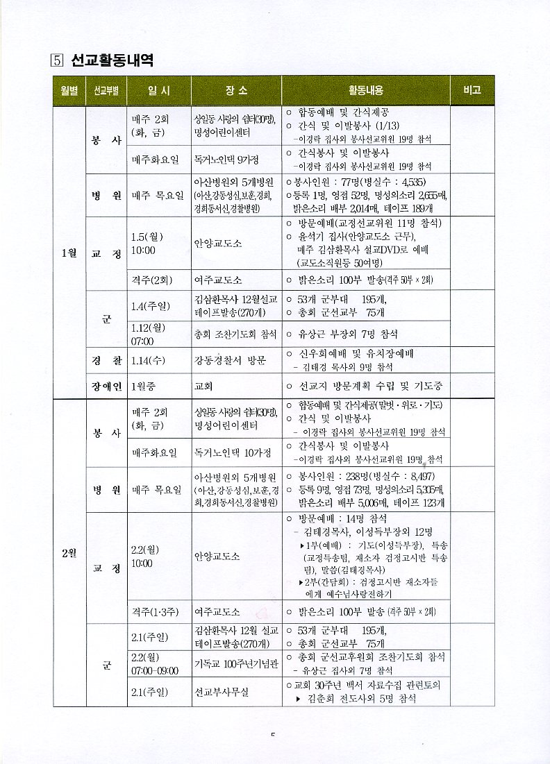 사역보고서007.jpg