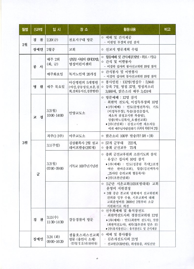 사역보고서008.jpg