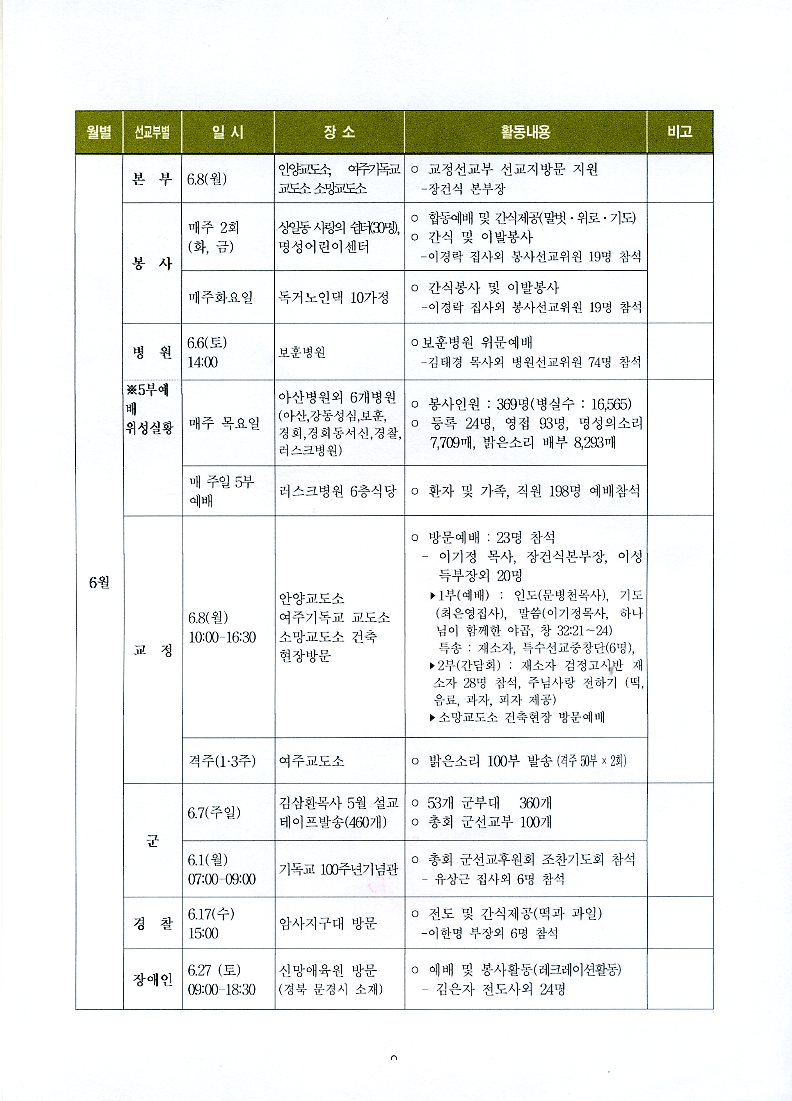 사역보고서011.jpg