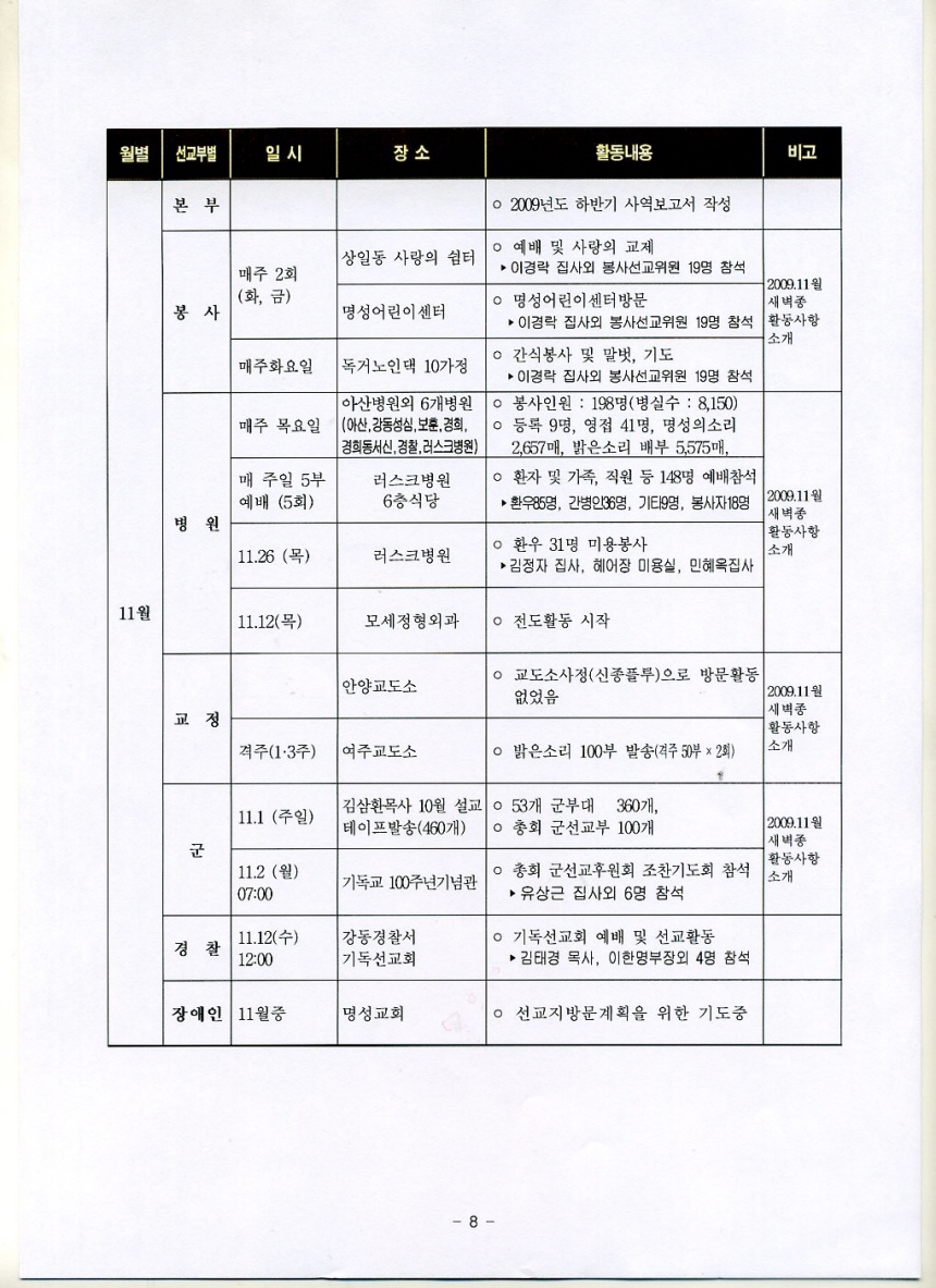 2009하반기_사역보고서-10.jpg