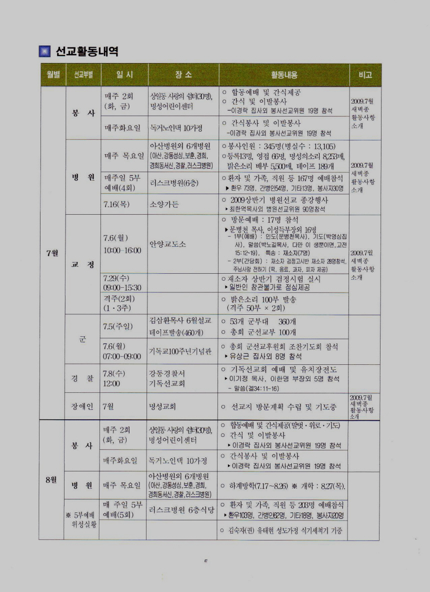 2009하반기_사역보고서-7.jpg