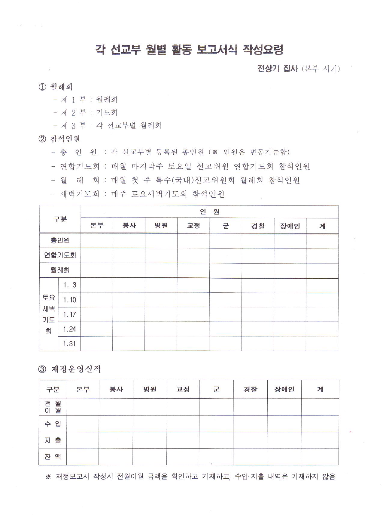 각선교부활동보고서작성요령-1.jpg