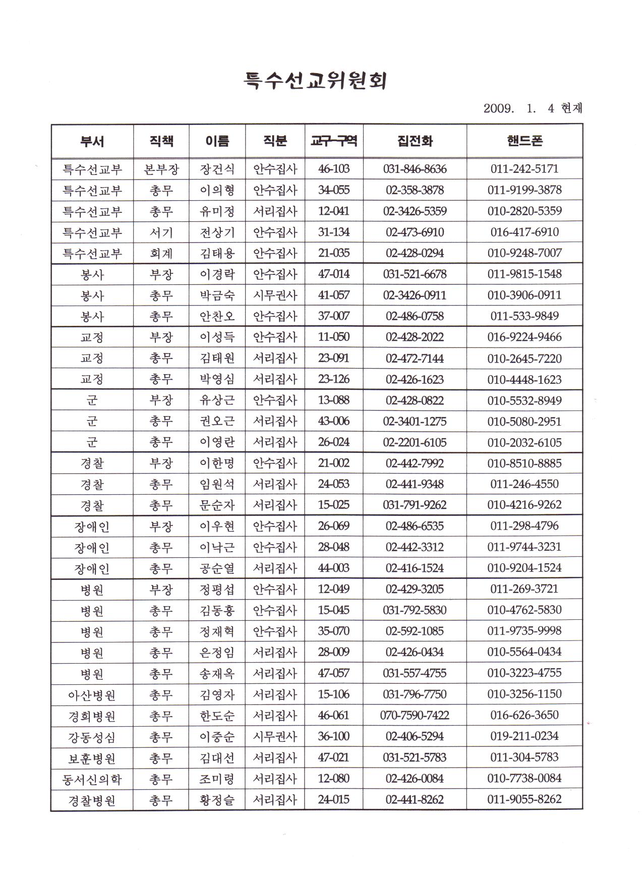 교회임명명단(1.4현재).jpg