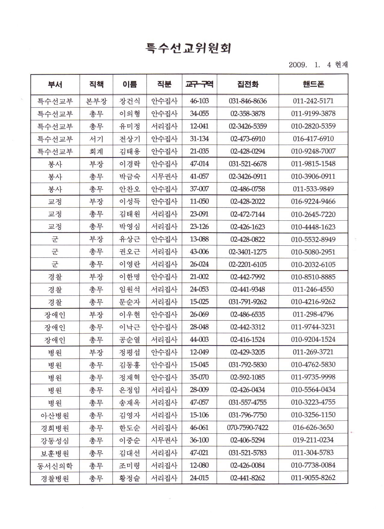 교회임명명단(1.4현재).jpg