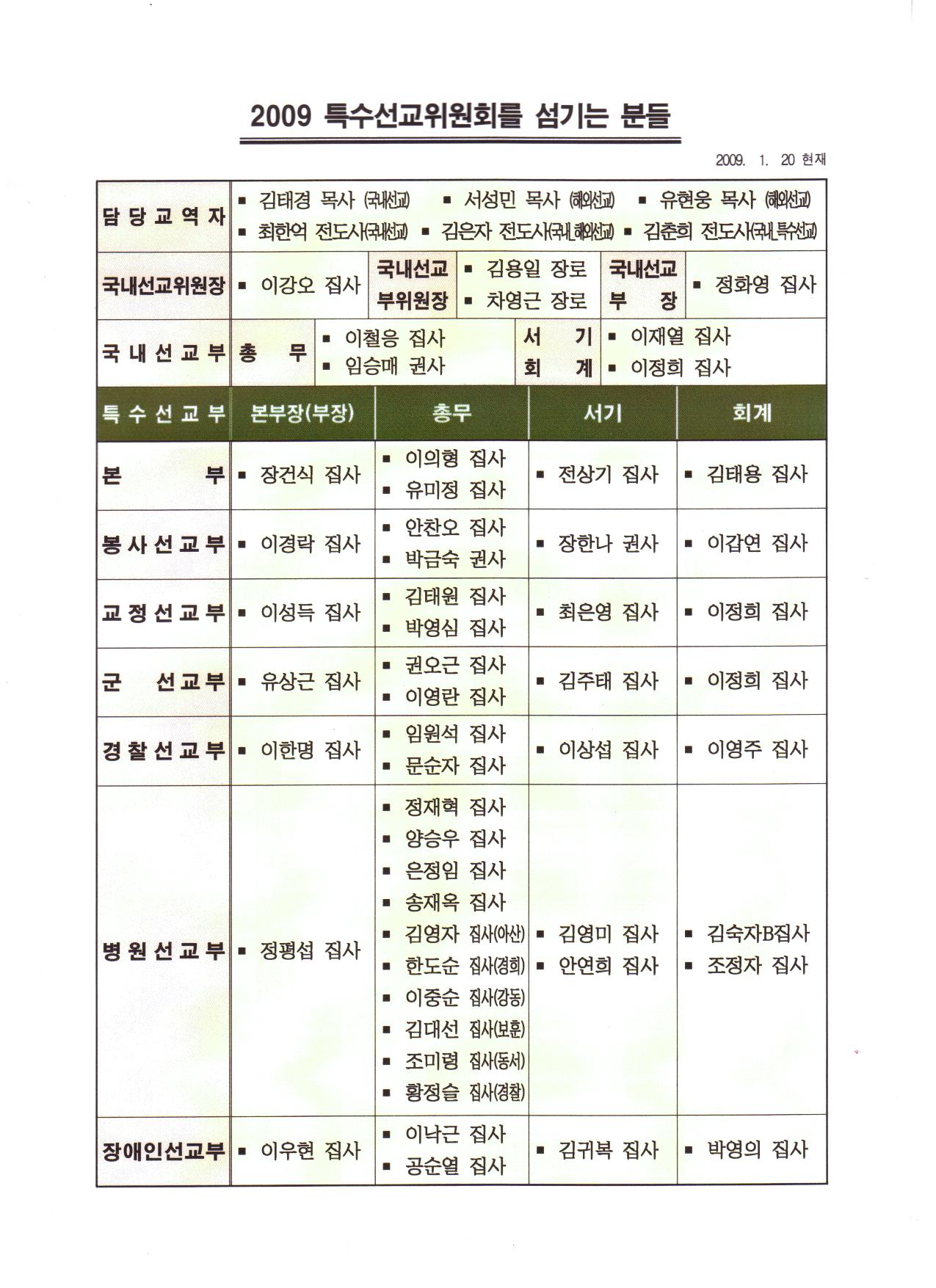 특수선교위원회를섬기는분들.jpg