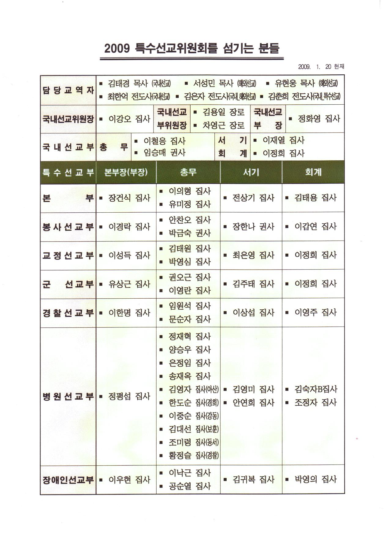 특수선교위원회를섬기는분들.jpg