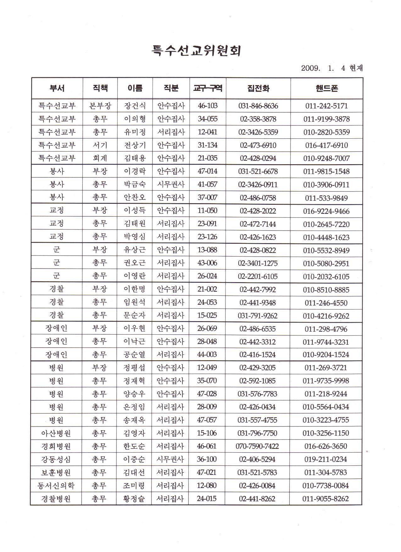 특수선교위원회위원명단(최종).jpg