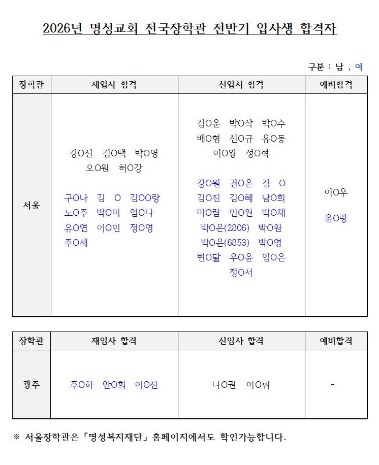 2026-장학관-합격자.jpg
