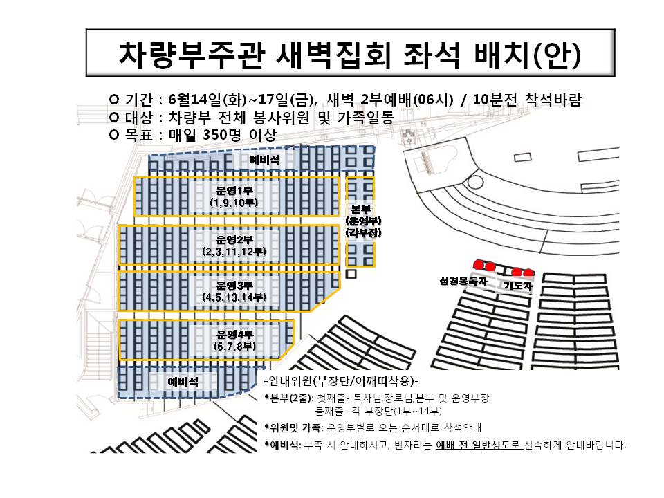 차량부주관 새벽예배 좌석배치.jpg