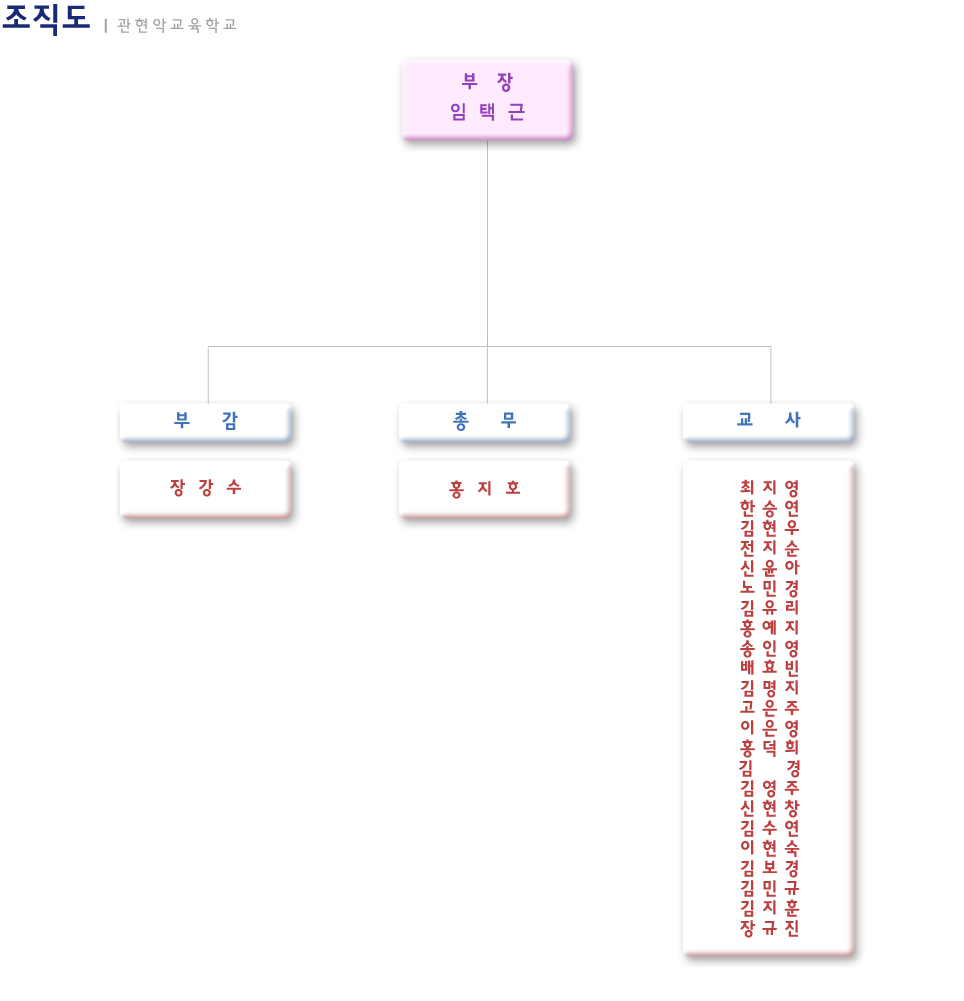 관현악교육_0315수정_10.png