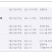 2026년 05월 넷째주 모임광고 : 은안(1) ...
