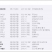 2026년 08월 둘째주 모임광고 : 권사회(1)...